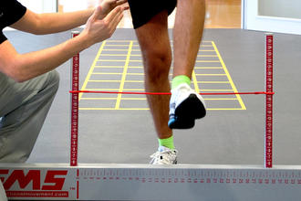 Functional Movement Test